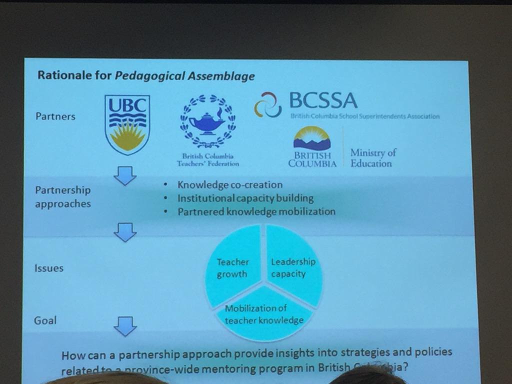 tkirincic's tweet photo. Amazing to have #UBC #BCTF #BCSSA &amp; #Bced ministry working together on BC Mentorship Project. #MIBC15 http://t.co/YbO3RuIV9R