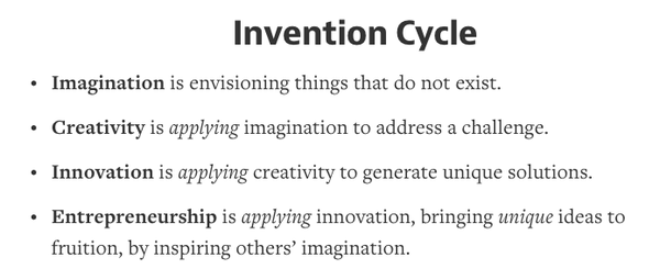 ldduval11's tweet photo. Q. How do you move entrepreneurial ideas from inspiration to implementation?
A. @tseelig's #InsideOut book: http://t.co/730MVzMRrl