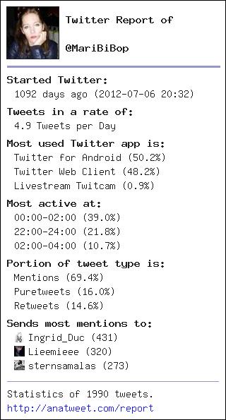 MariBiBop's tweet photo. [My Twt Report] via http://t.co/0TI7oa4u6Z - http://t.co/BWkYFlTcsy