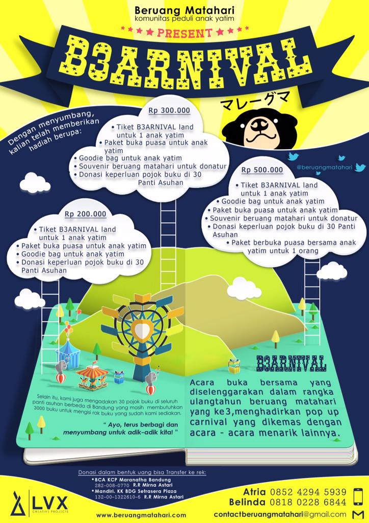 beruangmatahari's tweet photo. Jumat Barokah mari bersedekah ! Bantu kami mewujudkan acara spesial untuk anak2 yatim di Bandung yuk http://t.co/s5nqJ3bJUZ