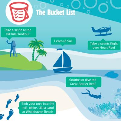 Queensland's tweet image. INFOGRAPHIC: This is how we do the @whitsundaysqld #lovewhitsundays #thisisqueensland ow.ly/P0Y1X