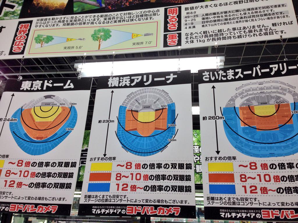 流石アキバヨドバシ イベント会場ごとの席別に最も適した双眼鏡の倍率を伝える表が話題に Togetter