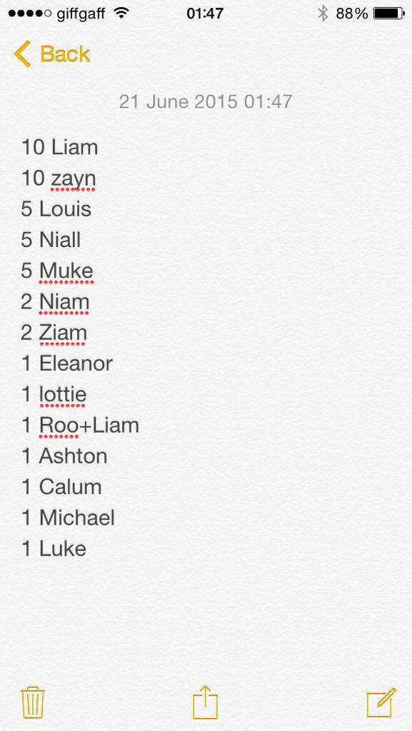 solo dms tweet media