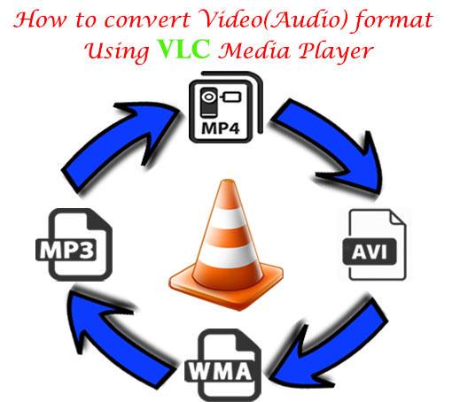 TekiTricks's tweet image. Convert format of video without using any software -VLC player trick
tekitricks.blogspot.com/2014/12/conver…

goo.gl/Q0zCGD