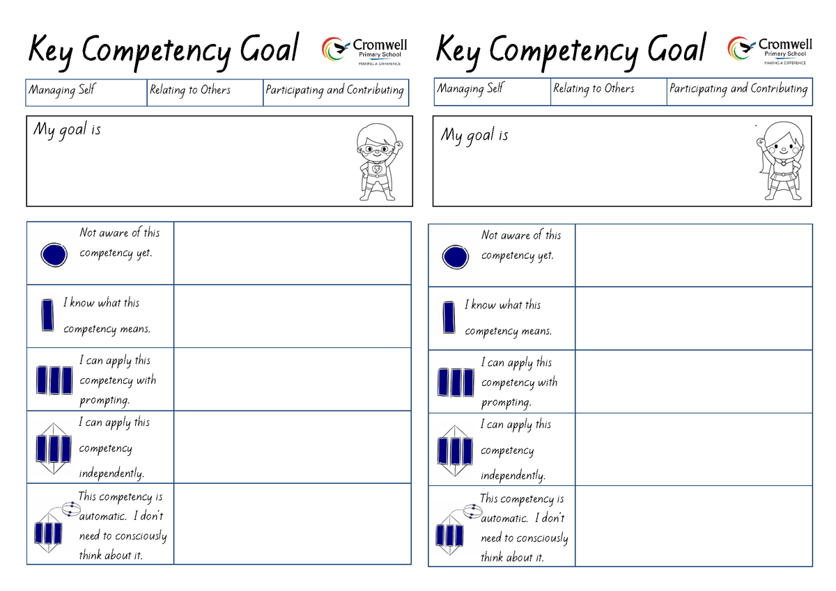 Pam Hook Loving Simplicity Of Solotaxonomy Kc Self Assessment Rubrics From Danelladanella Y1 Students Cromwell Primary Nz Http T Co Kzdvw8cgxd
