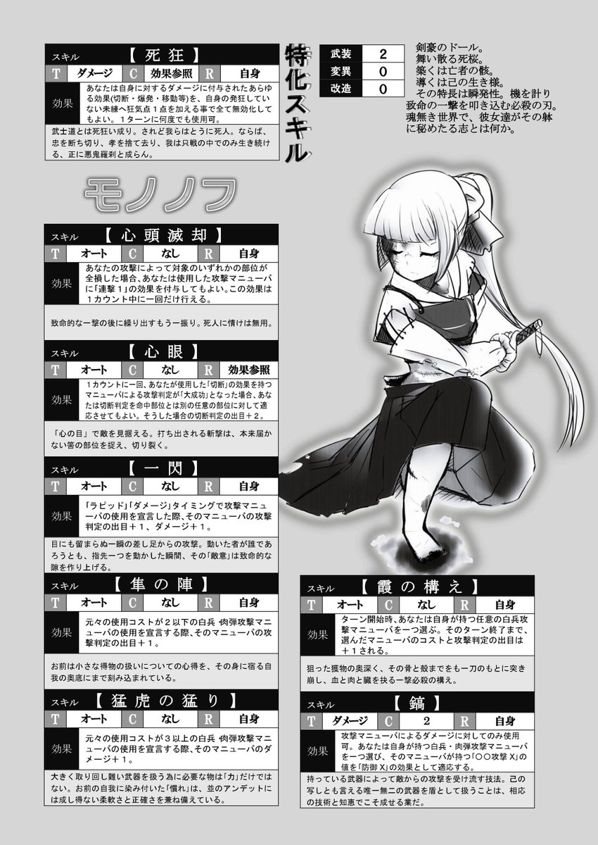 狩猫 庭209 On Twitter 非公式追加クラスデータ モノノフ オルフェウス を更新しました ネクロニカ Http T Co Fkedgefu7u Http T Co A5nny2fjny Twitter