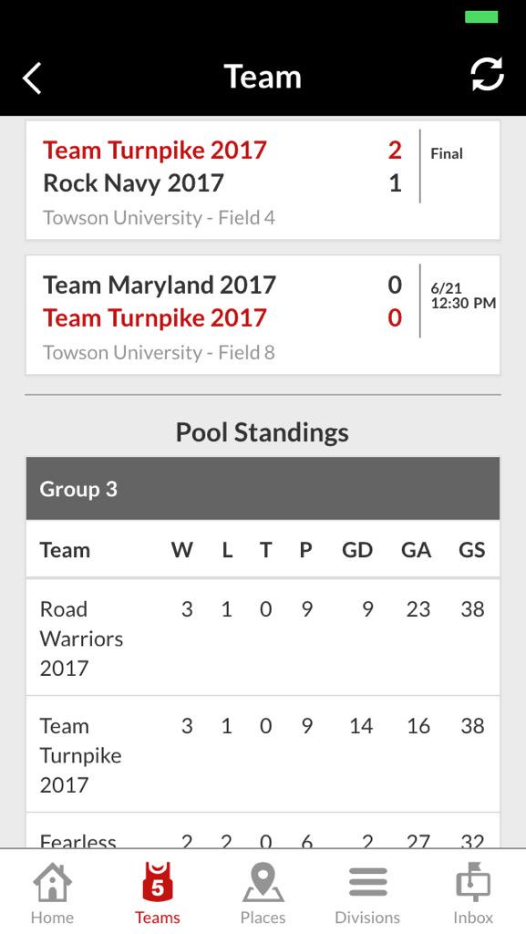 TeamTurnpikeLax tweet picture