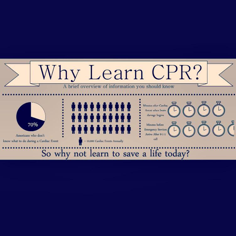 FREE cpr classes during the 9 days. Sign up at blinkcpr.org #savealife #westdealshul