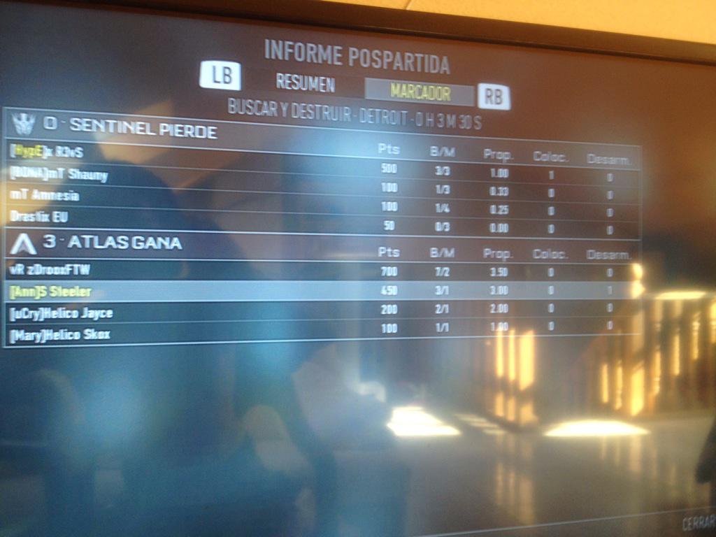 ClassicGVNG's tweet photo. @ConveX_Tourneys We ( S Steeler ) Won semifinals. On 2nd map they stopped the match when we were 4v1 on 4th round.. http://t.co/GZk3yLwWdT