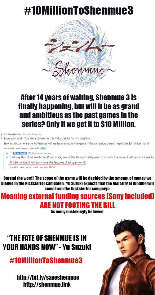 JonathanJoeseph's tweet photo. @coreymarshallVO Please get behind this hashtag! #10MillionToShenmue3 http://t.co/l3FRECb8bQ