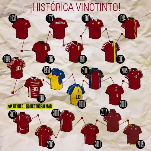 Hector Palmar tweet media