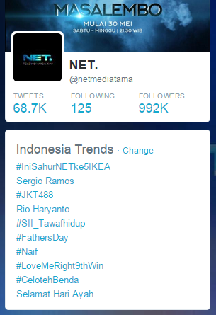 Sukses terus"<a href="/netmediatama/">Netmedia</a>: Yeaahhhhh! Sudah trending topic lagi, nih! Ayo kita buat worldwide! #IniSahurNETke5IKEA "