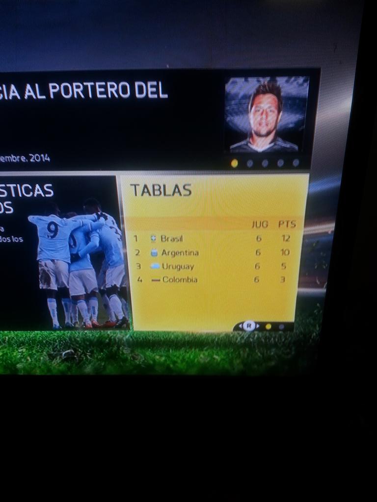 bfernando_17's tweet photo. Bueno putos primera VillaCup con el #ScrashDuOro #FIFA15 #Brasil @Danielgs_hn @EduardoChevez @Jsepadilla_97 http://t.co/zo70vXhhyG