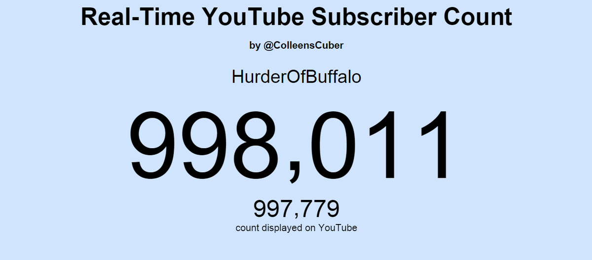 NortFX's tweet image. SO FUCKING CLOSE! @MrGeorgeBenson