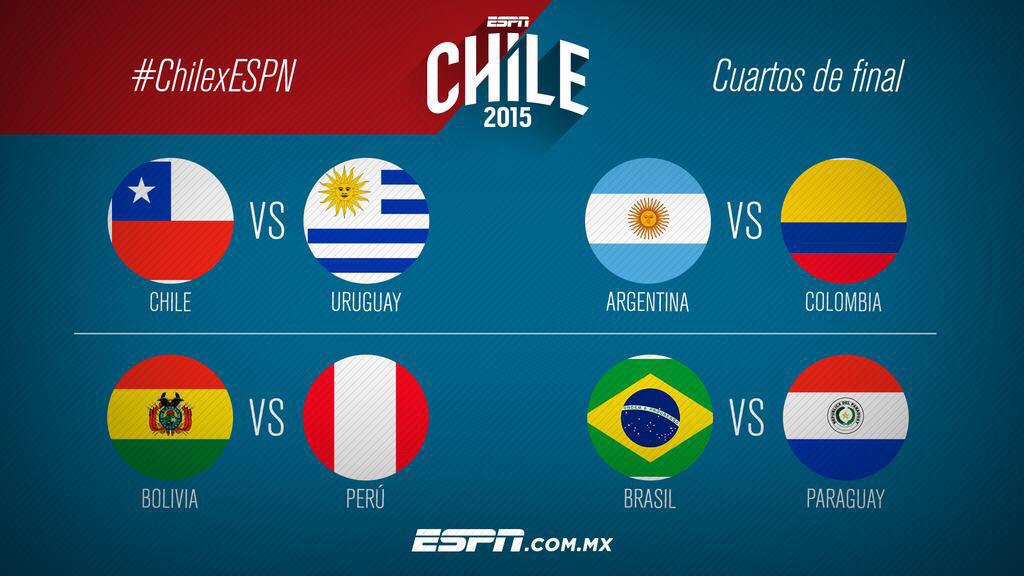 Copa América - Chile 2015 [11 Junio al 4 Julio]  - Página 6 CIDvkcKXAAASRcT