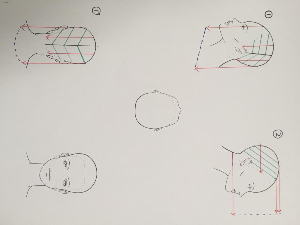 GRADUATE代表ATSUTOSHI on Twitter: "A ワンレングス B グラデーション C レイヤー 前上がり 前下がり 平行