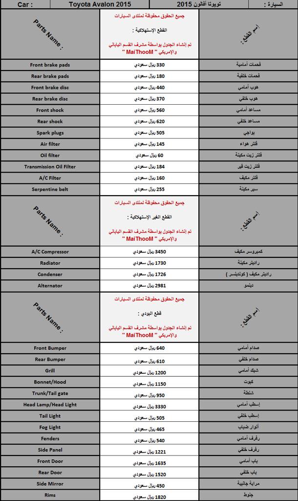 اسعار قطع غيار التيما 2007