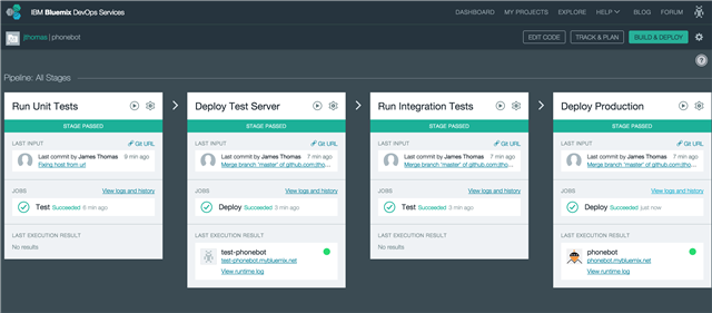 tomar_ds's tweet photo. Continuous Delivery for Phonebot #phonebot #javascript http://t.co/WsIx3oJuCu http://t.co/x1rX0A30Q4