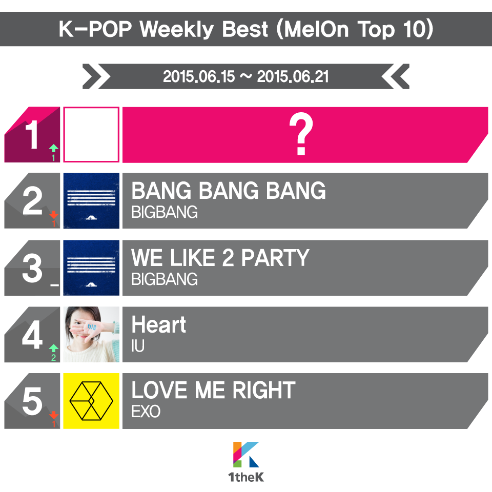 1theK tweet picture