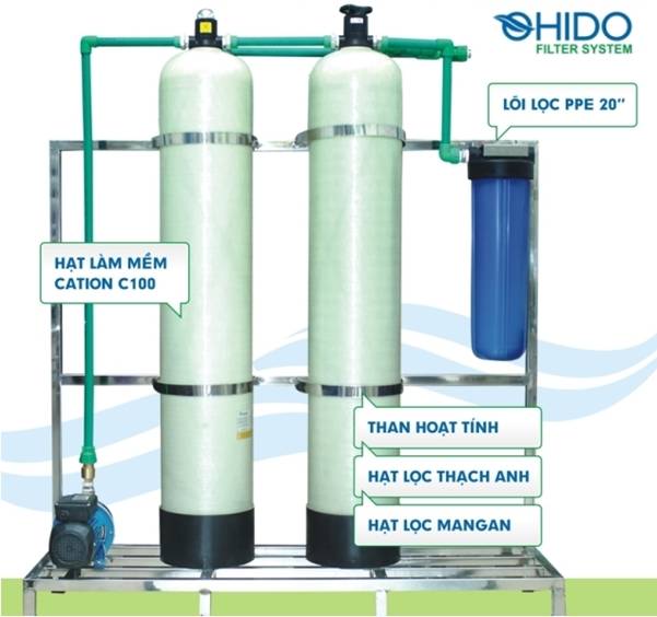 sangohido's tweet photo. Giá máy lọc nước sinh hoạt lắp cho hộ gia đình của Ohido. Read more: http://t.co/6268YY1VT2 http://t.co/jG6ktrjIkA