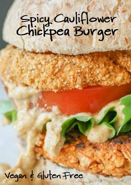 Miratel Solutions (@miratel) on Twitter photo #MeatlessMonday with #Vegan Spicy Cauliflower Chickpea Burger miratelinc.com/blog/meatless-… <a href="/Miratel/">Miratel Solutions</a> #MeatlessMonday with #Vegan Spicy Cauliflower Chickpea Burger miratelinc.com/blog/meatless-… <a href="/Miratel/">Miratel Solutions</a>