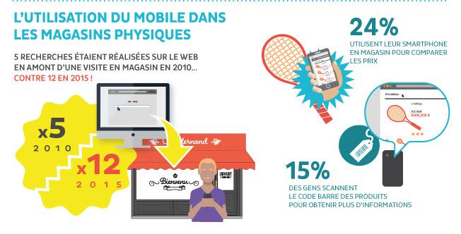 Hélène Blanquet ツ tweet media