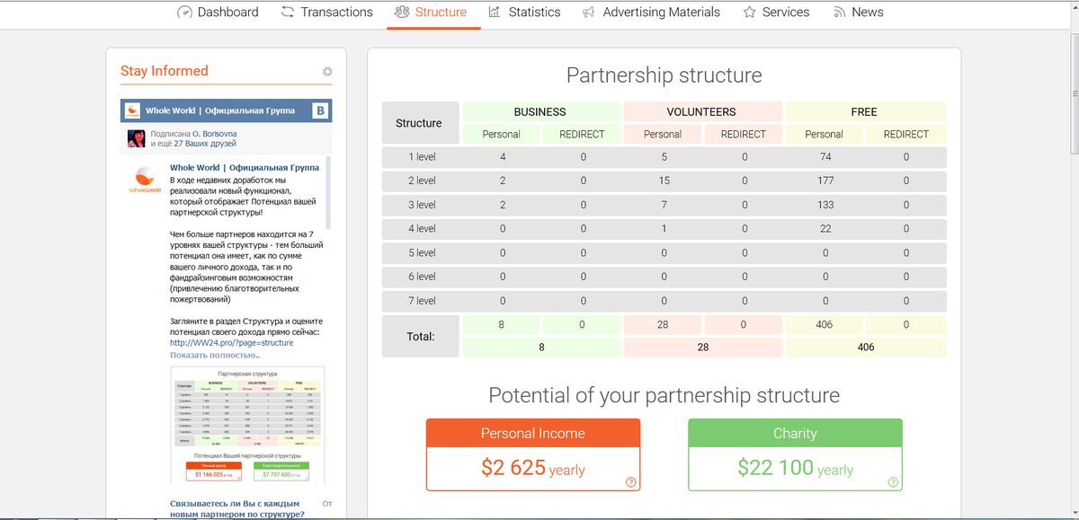 SuhanAlex's tweet photo. Make your noble work! And profitable! Partnership #Fundraising #savechildren INFO http://t.co/mYGPNMNpOk  #Charity http://t.co/ND0LKUzErH