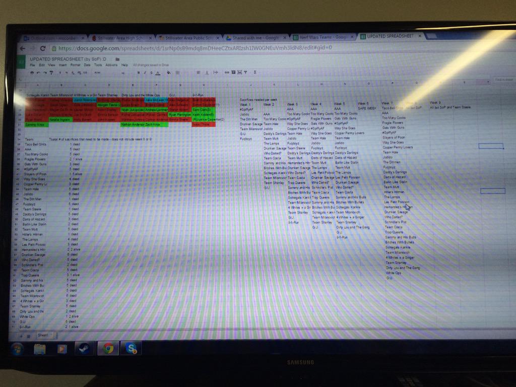 mcconben's tweet photo. Updated Nerf Spreadsheet with sacrifices included http://t.co/Ki3WLmWf3j