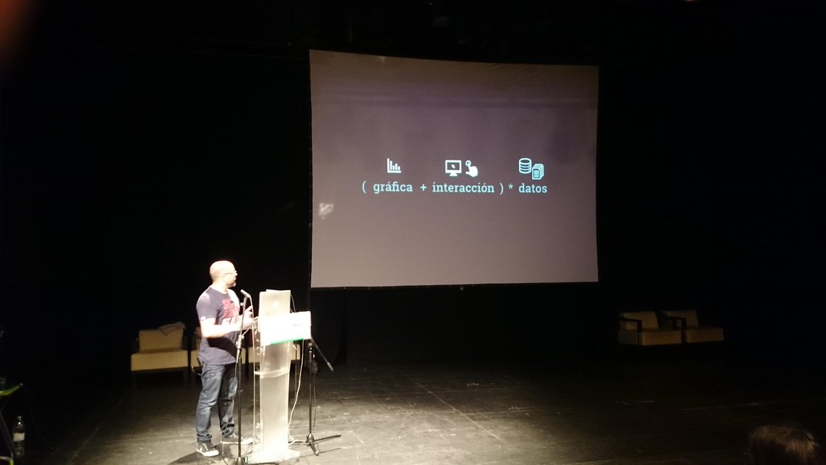 ningunaparte's tweet photo. Llevo años pasando apuros para explicar a que me dedico pero en la charla del #OpenExpoDay … foto @gasdsgn http://t.co/eGjCHCKHuq
