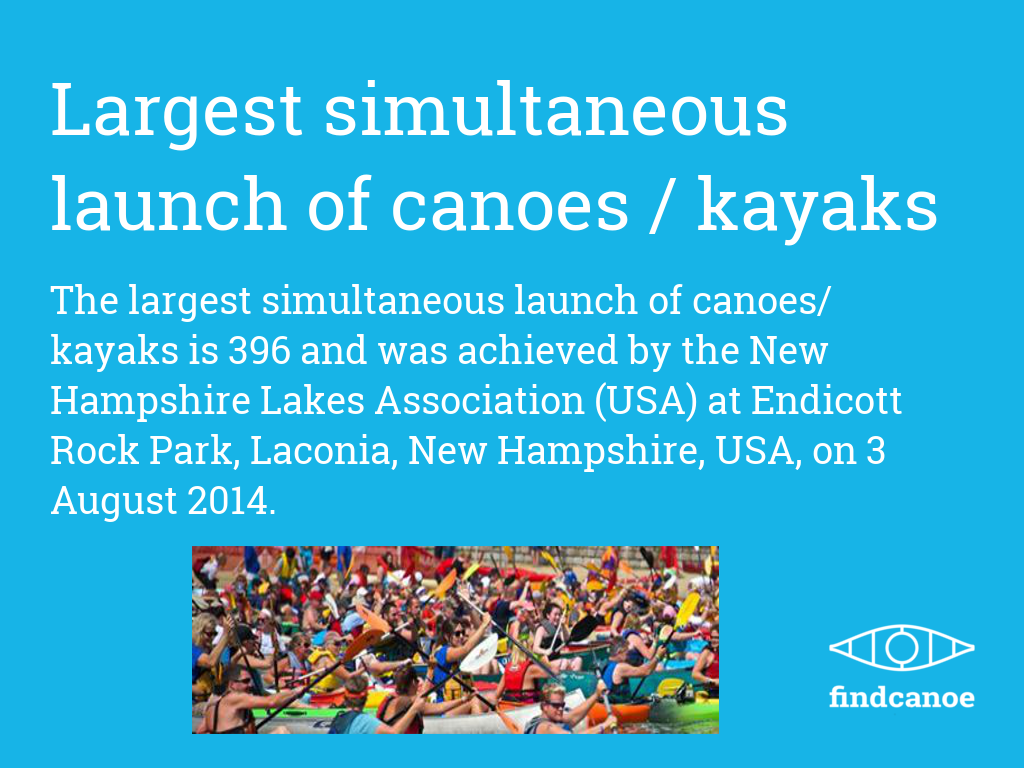 Findcanoe's tweet photo. #New #WikiPaddle - #SpeakUp it there's anything you'd like to #know ! #WorldsBest #No1 #record http://t.co/ZUNRrJNY09