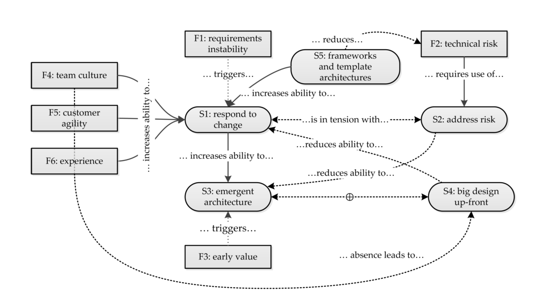 read fundamentals of computational intelligence neural networks fuzzy systems