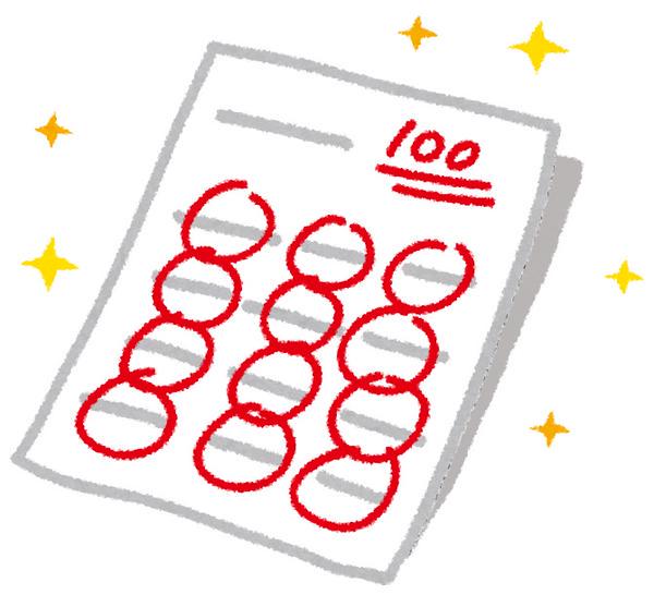 sdconbvz's tweet photo. これRTしたらみんなの嫌いな テストの点数30点以上あがるで！ ま、点数欲しい子RTやろ！. https://t.co/f6GP97xiqc