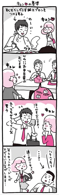 OLマンガ『しくじりヤマコ』 
第43話「キュン♡の基準」
最近、自分のときめきの基準がよくわかりません!
#4コマ 