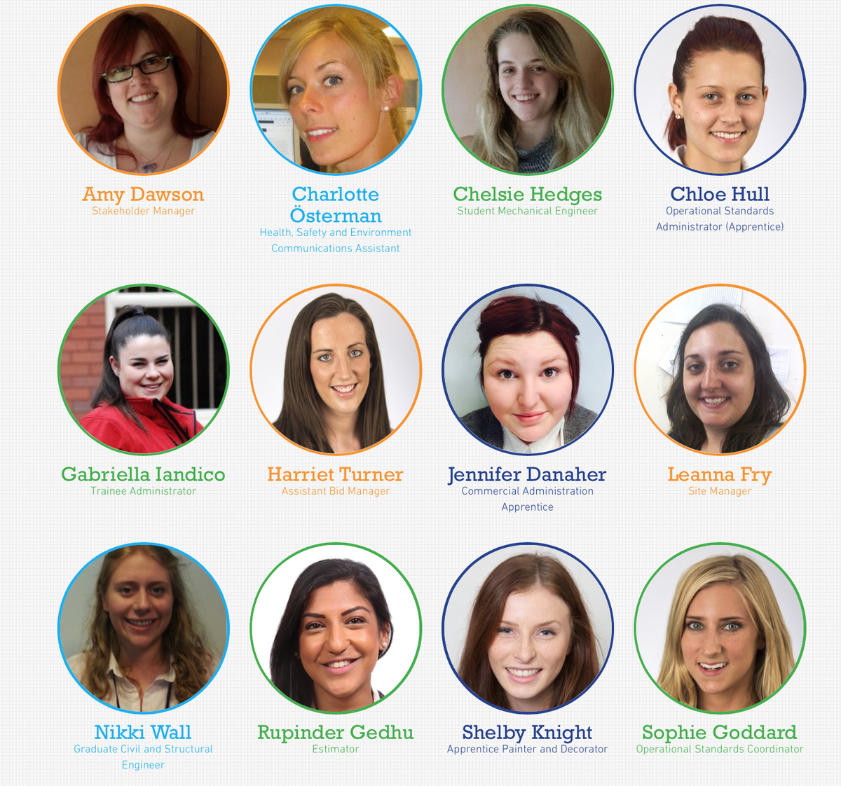 borntobuilduk's tweet photo. Be part of #NWED15 like these #borntobuilduk women are every day in their #construction #jobs http://t.co/8mHg2CJiex http://t.co/pD10qFGXnn