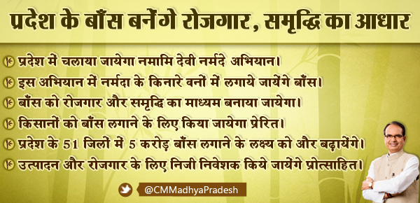 Rajeev DM Shajapur (@dmshajapur) on Twitter photo 