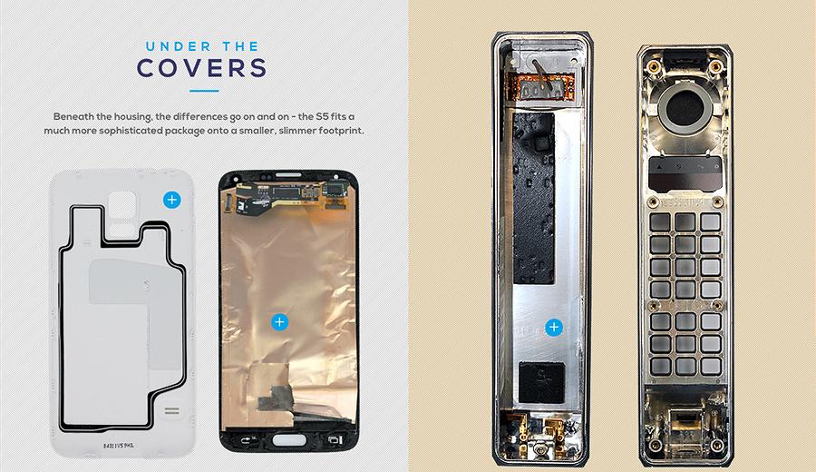 HowItWorksmag's tweet photo. Check out this cool infographic showing how far smartphones have come in the last 22 years! http://t.co/La1drkwimP http://t.co/NJEHtnibbd