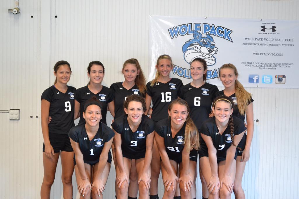 stephenwolfpack's tweet photo. Best of luck to our Wolf Pack Under Armour Team as they head to compete in Nationals today. http://t.co/k35BEOmpUf