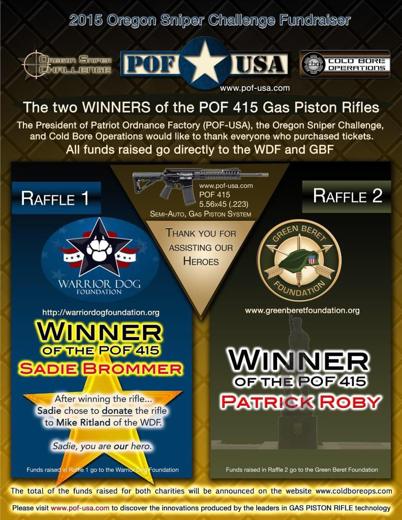 WarriorDogs's tweet photo. Huge THANK YOU to everyone that entered the raffle! Thanks to all of you, $4,100 was raised for the WDF! http://t.co/se0prTWJEE