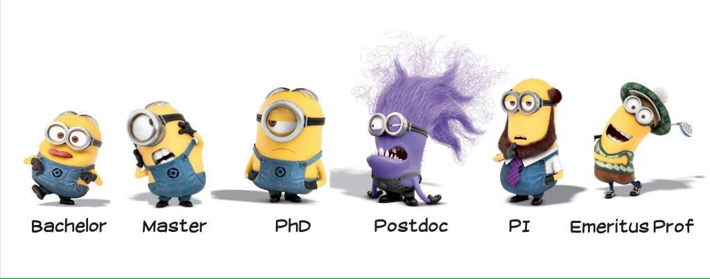 The #academic #Minions 

#science #phdchat #helpaphd <a href="/PhDForum/">PhD Forum</a>