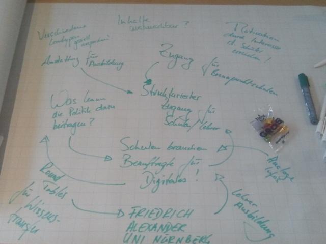 kho_natalie's tweet image. #o2thinkbig Ergebnisse der Workshops