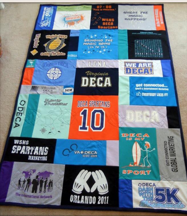 DECAproblemss's tweet image. Goals