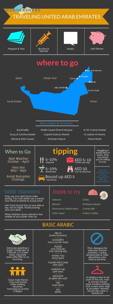 PremierPYC's tweet photo. Traveling to #Dubai for the first time? We found this cheet sheet that might help you plan for an upcoming trip http://t.co/xi63Gwxlkn
