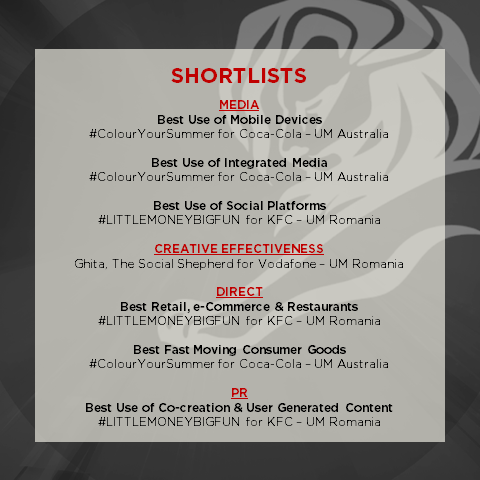 UMWorldwide's tweet photo. Just in: @UMAustralia &amp; UM Romania awarded a total of seven shortlists at #CannesLions! #IPGMBCannes15 #UMoment http://t.co/S2ROOjTnlu