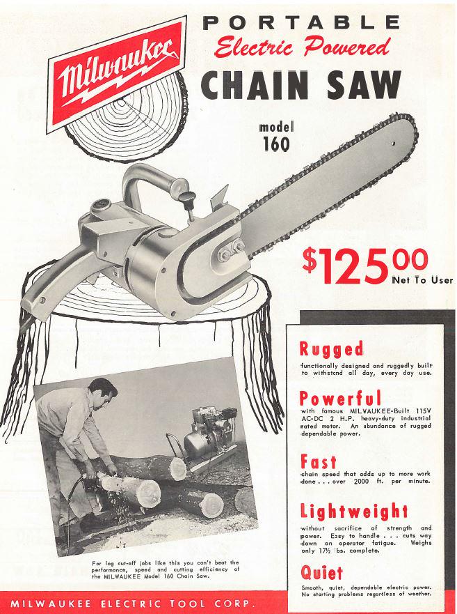 Happy birthday Bruce Campbell Maybe we should get him a new chainsaw. Could come in \"handy\" 