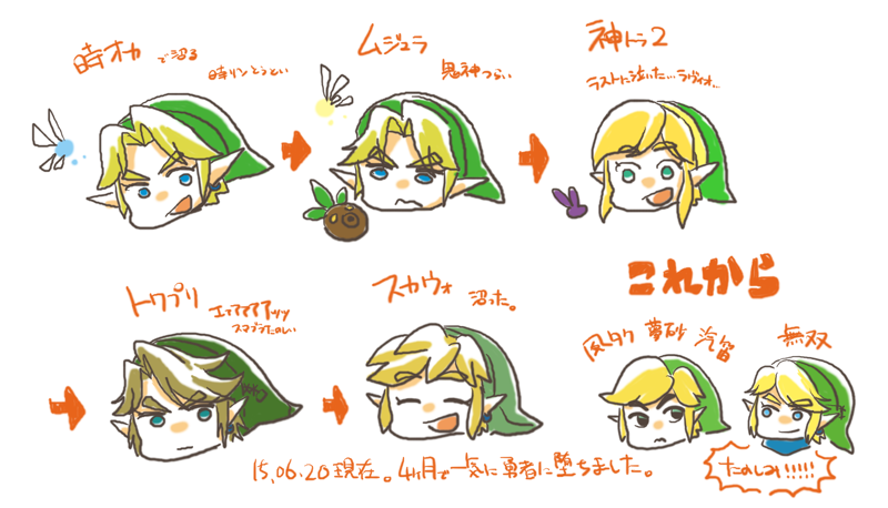 ぴくしぶのまとめに載せた奴ついでに。
今日までのゼル伝ハマった経歴と空時トワの身長考察。 