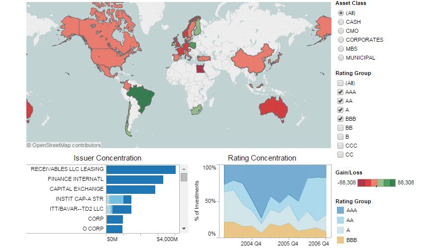 tableau's tweet photo. How often are your dashboards updated? Keep them current and useful with these 5 tips: http://t.co/03w4IRnfOO http://t.co/O9qXVt2Grk