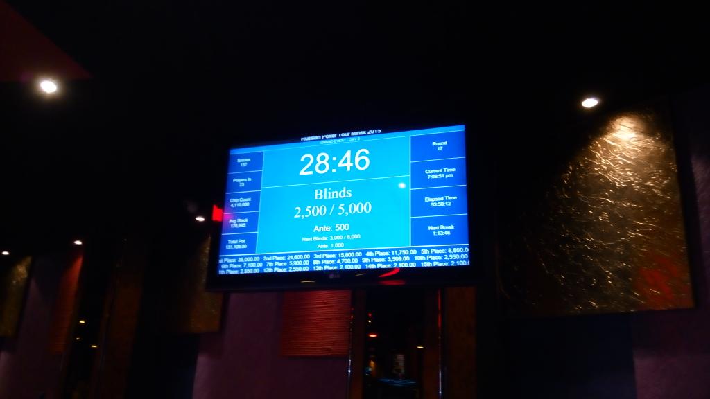 Ща первое $35к