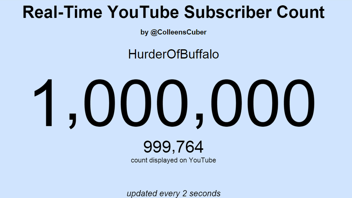 NortFX's tweet image. Congratulations @MrGeorgeBenson! We did it brother!! &amp;lt;3