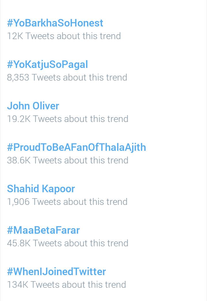 NaNervana's tweet photo. Whoooooo. ... Shout-out to #Shanatics🙌 Shahid kapoor is trending ...👍👏❤ http://t.co/F0TdVEuHEi