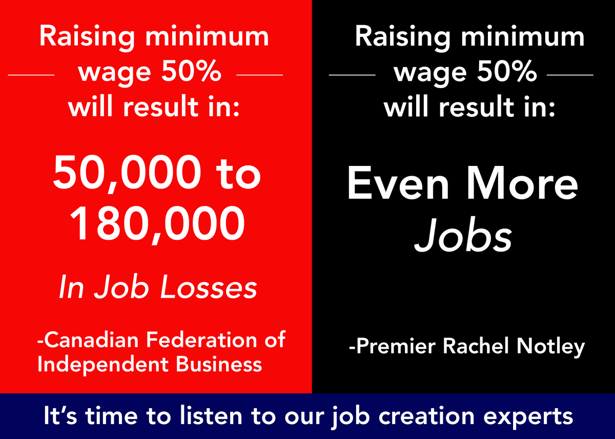 Let's slow things down and listen to our job creators #ableg #wrp